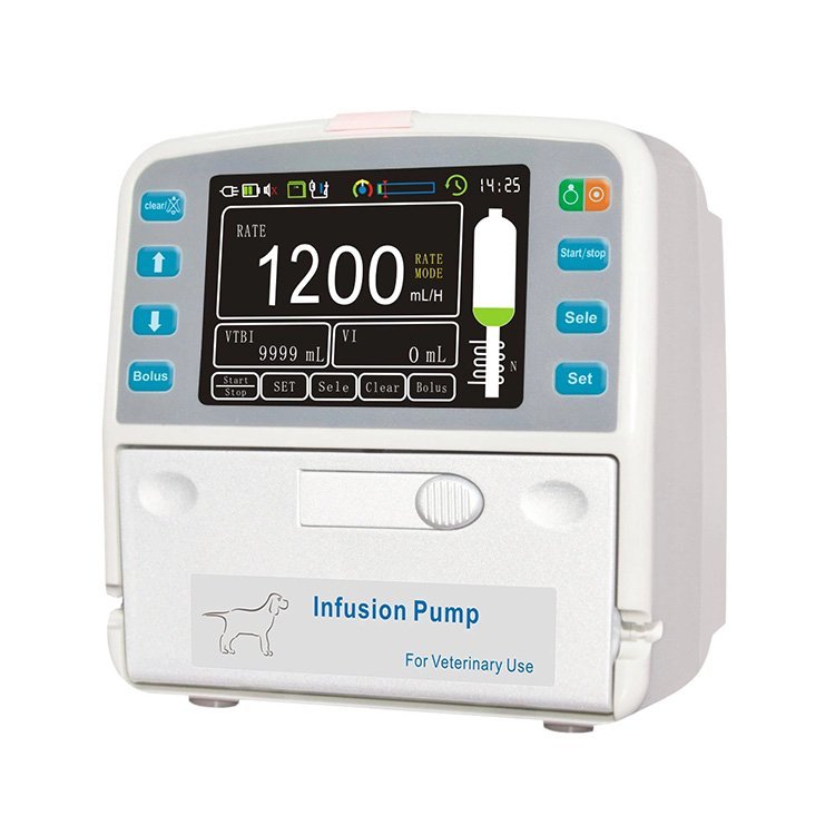 Veterinary Infusion Pump