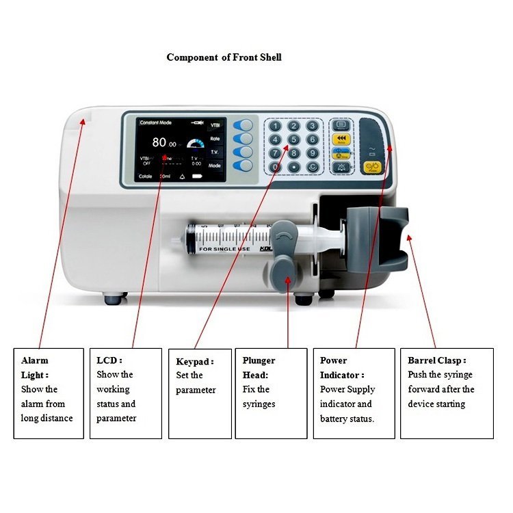 SINGLE SYRINGE PUMP VTR-210