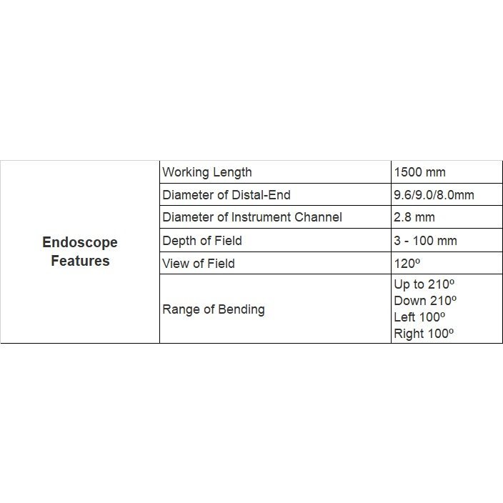 ENDOSCOPE SYSTEM VTR-024