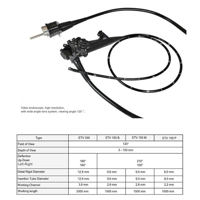 ENDOSCOPE SYSTEM VTR-027