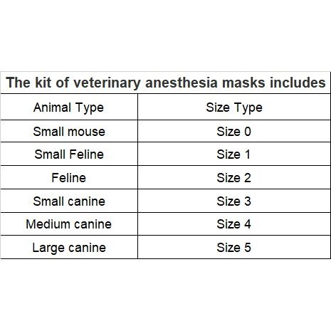 ANESTHESIA MASKS VARIOUS SIZES VTR-017