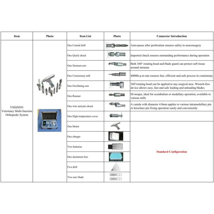 MULTIFUNCTIONAL DRILL VTR-101