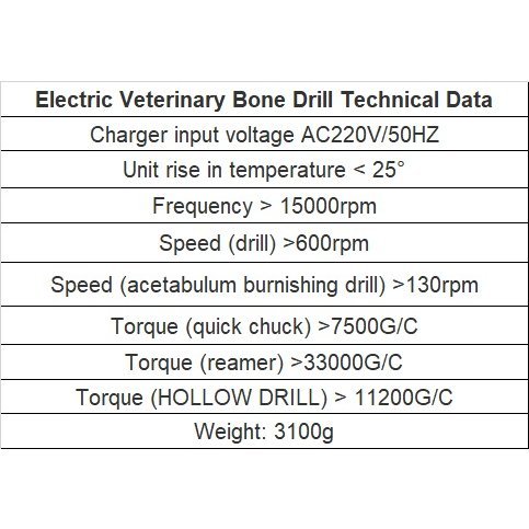 MULTIFUNCTIONAL DRILL VTR-101