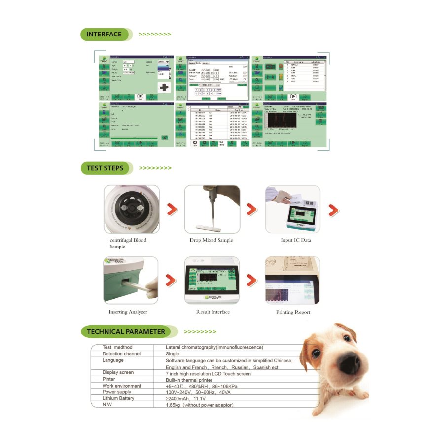 IMMUNOFLUORESCENCE QUANTITIVE ANALYZER VTR-167