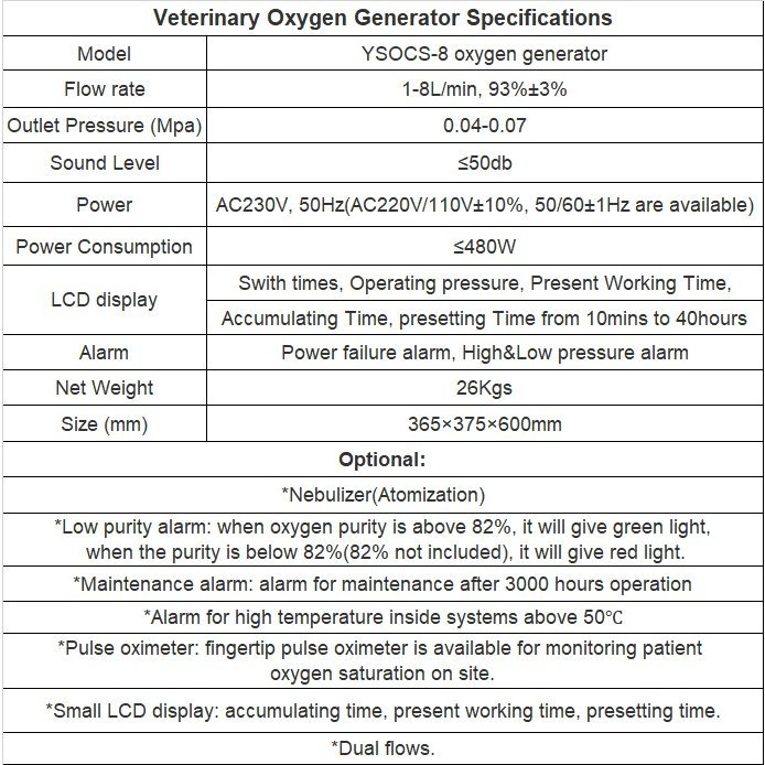 OXYGEN GENERATOR VTR-039