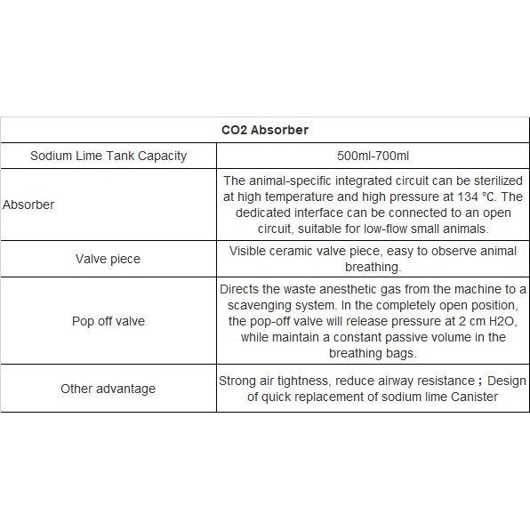 ANESTHESIA MACHINE VTR-007