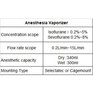 ANESTHESIA MACHINE VTR-007