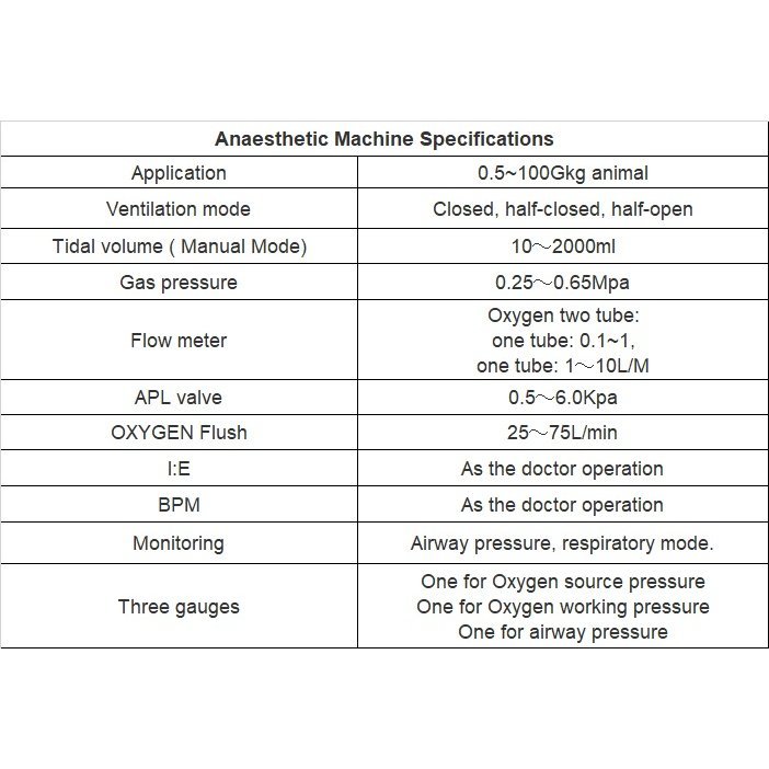 ANESTHESIA MACHINE VTR-014