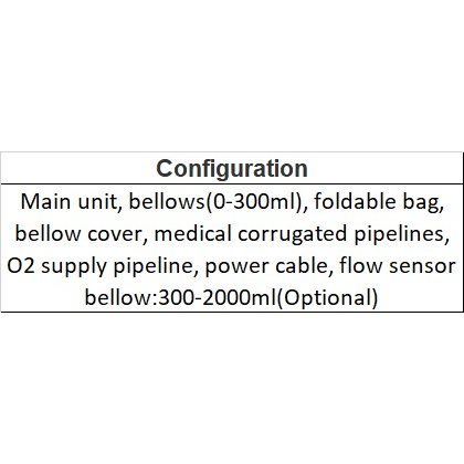 VENTILATOR SYSTEM VTR-008