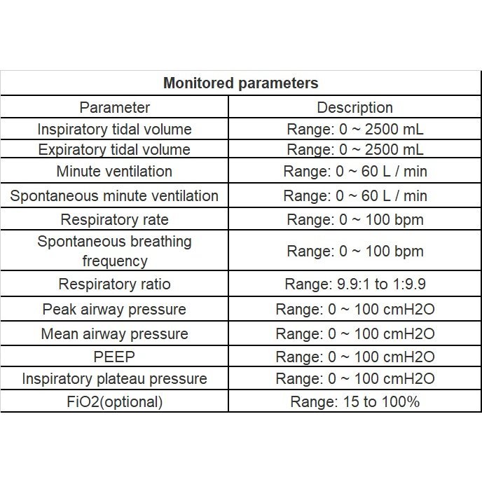 VENTILATOR SYSTEM VTR-010