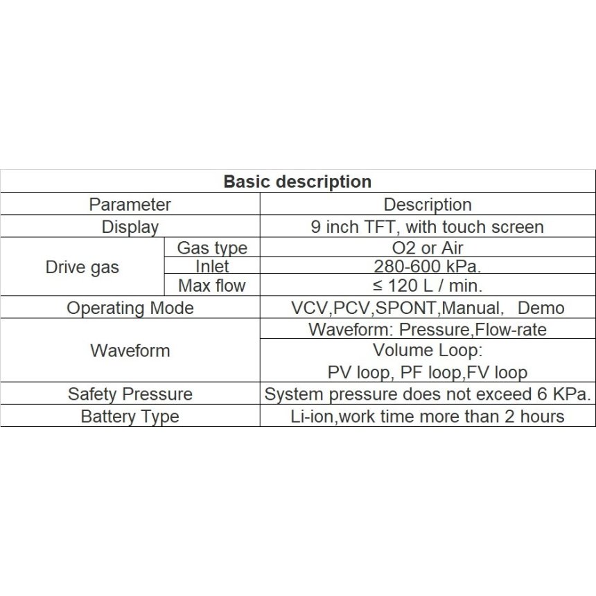 VENTILATOR SYSTEM VTR-010