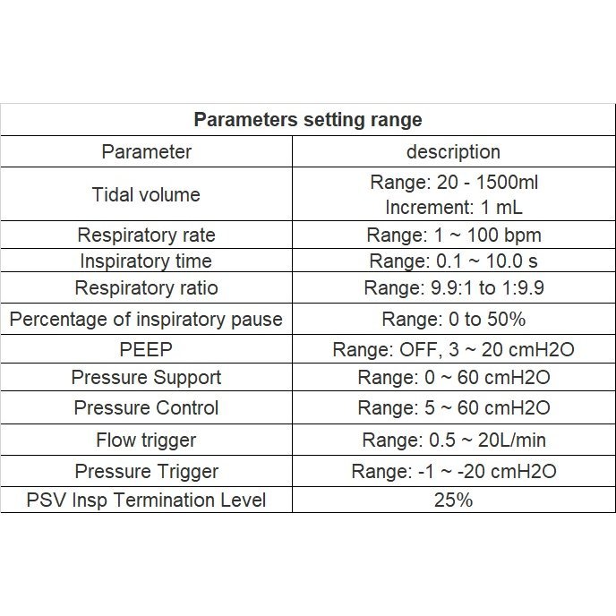 VENTILATOR SYSTEM VTR-010